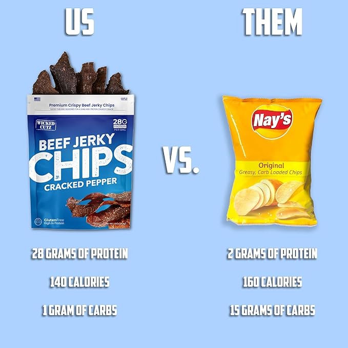 Wicked Cutz Cracked Pepper Beef Jerky Chips, 28g Protein per Bag, Crispy & Crunchy Beef Jerky Crisps, USA Made Pepper Flavored Chips, High Protein Carnivore Snacks (4 Bags)