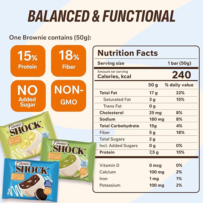 FitnesSHOCK Protein Brownie Variety Pack – White Chocolate Coated Snack – Pistachio, Cookie Cream & Lemon Poppy – No Added Sugar, 15% Protein - Dessert Alternative – 10x50g