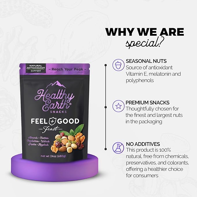 Mixed Nuts Unsalted | Trail Mix | Trail Mix without Peanuts | Gourmet Snacks, Protein Snacks, Gluten Free, No Preservatives, High Fiber (Natural Antioxidant)