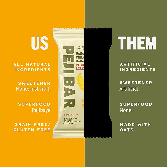 PEJI BAR Superfood Energy Bars | Variety Pack | Gluten Free, 6-8g Protein, Fiber, Whole Ingredients, No Sugar Added | Adventure Ready Snack, 12 Count