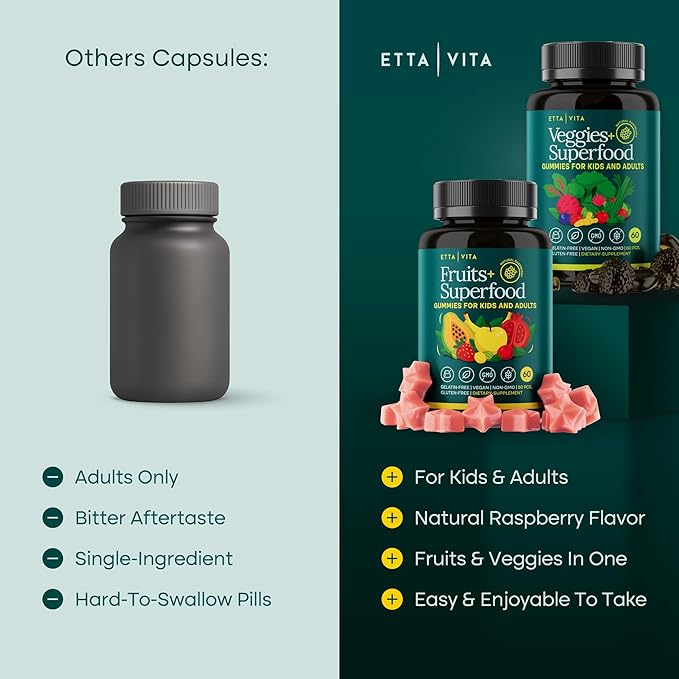 (120 Chews) Fruits and Veggies Supplement - Super Greens Gummies (9 Superfruits & 30 Veggies) Mushrooms, Fruit and Vegetable Vitamins, Non-GMO, Pectin-Based, Gluten-Free, No Capsules