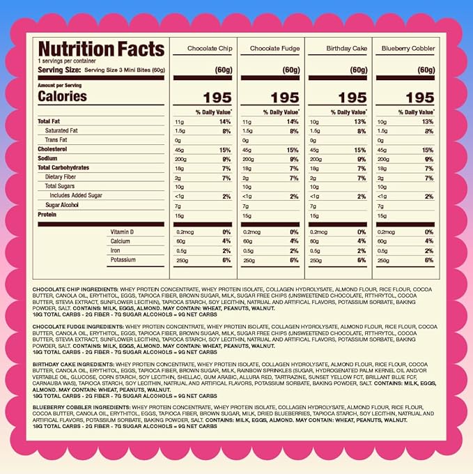 Prime Bites Minis - High Protein Muffin (12 Per Box, Variety Pack) - 15g of Protein, 5g of Collagen, Gluten Free, Low Sugar Treat, Delicious Protein Snack