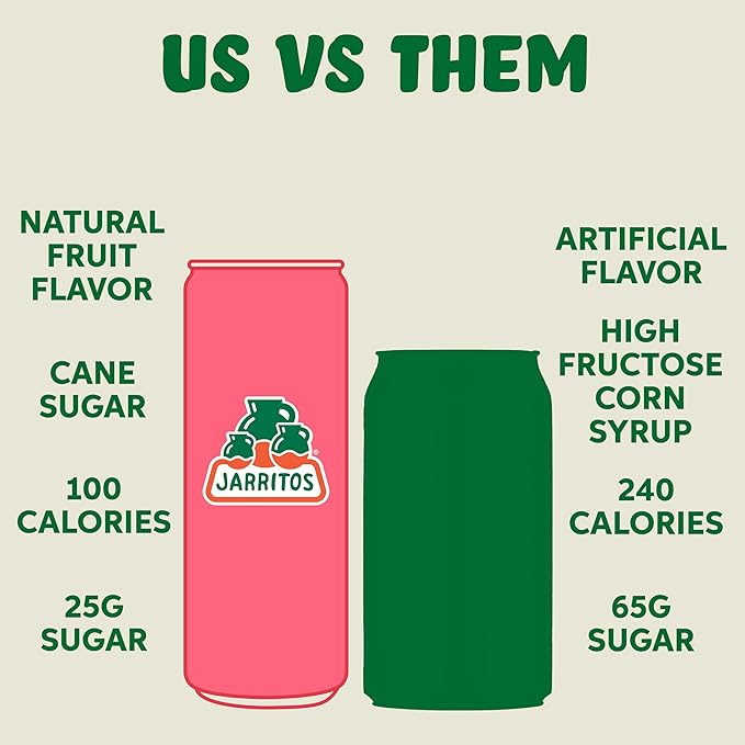 Jarritos - Mexican Soda Soft Drinks, Guava (12 oz, 355ml) 24 Cans (3 Boxes of 8) - Made with Real Cane Sugar - 0g Fat - Made in Mexico - Natural Flavor Soda Pop - Party & BBQ Beverages