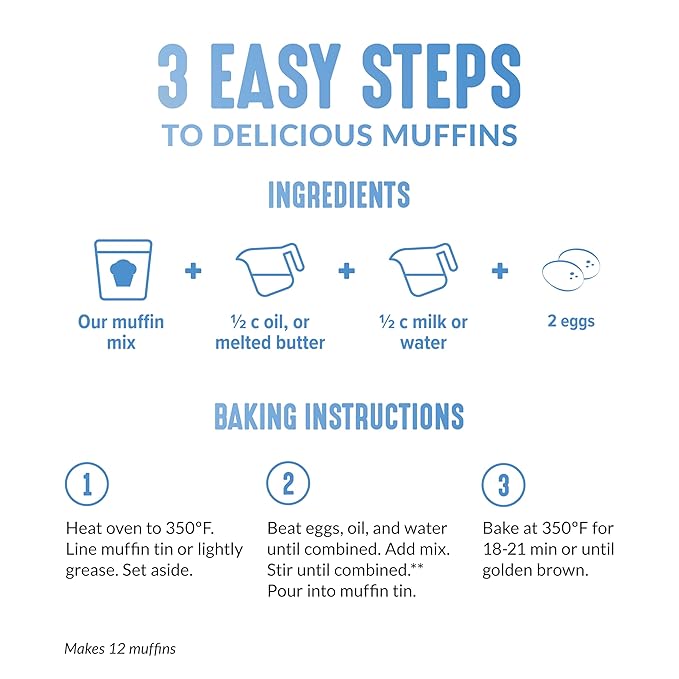 Lakanto Lemon Poppy Seed Muffin Mix - Sweetened with Monk Fruit Sweetener Allulose Erythritol, Easy to Make, Gluten Free, Nut Free, Fluffy, Snacks, Great Tasting - Lemon Poppy Seed (9.9 Oz)