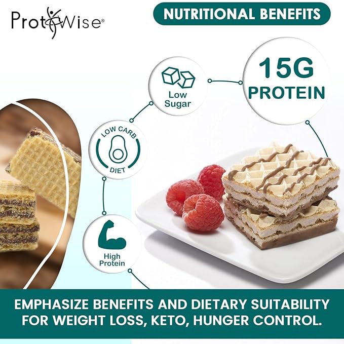 ProtiWise - High Protein Diet Wafer Bar | Lemon Wafers | Healthy Snack | Low Calorie, Low Fat, Low Sugar, Low Carb(2 boxes/10ct)