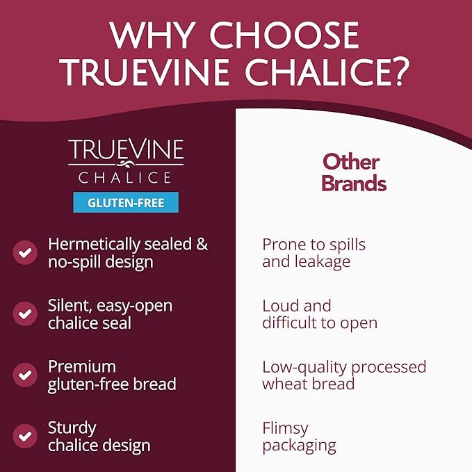 TrueVine Chalice Communion Cups and Wafer Set - Prefilled Cups with Gluten Free Unleavened Bread & Grape Juice - Carefully Packaged & Easy to Open, Ideal First Communion (1000 Count)
