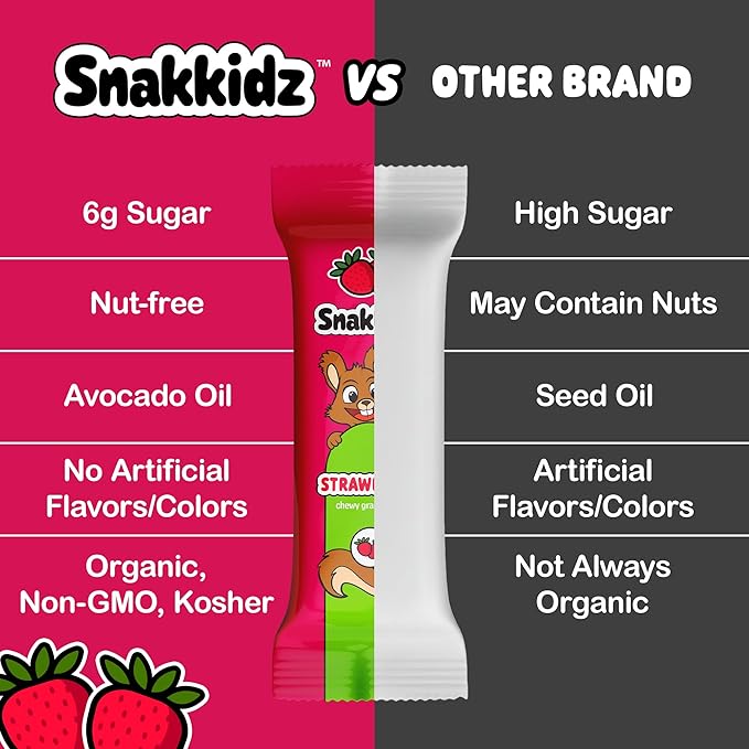 Snakkidz Organic Chewy Granola Bars for Kids, Allergen-Free, Nut-Free, Gluten-Free, Low Sugar Snack Bars Made with Avocado Oil, Individually Wrapped, School Lunch Snacks, Bulk Pack of 15, Strawberry