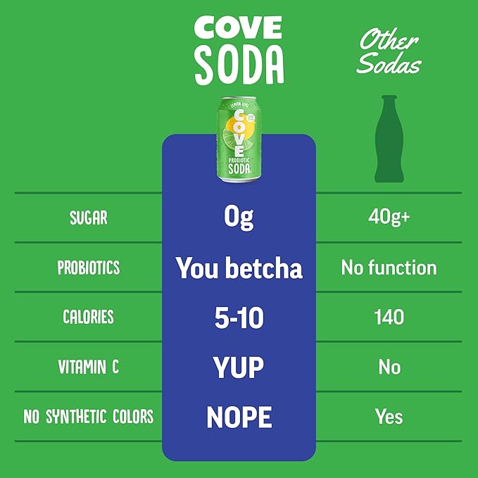 Cove Probiotic Soda, Zero Sugar Better-For-You Alternative - Refreshing, Delicious Probiotic Drink, No Synthetic Colors & Caffeine Free - Lemon Lime, 12 Pack