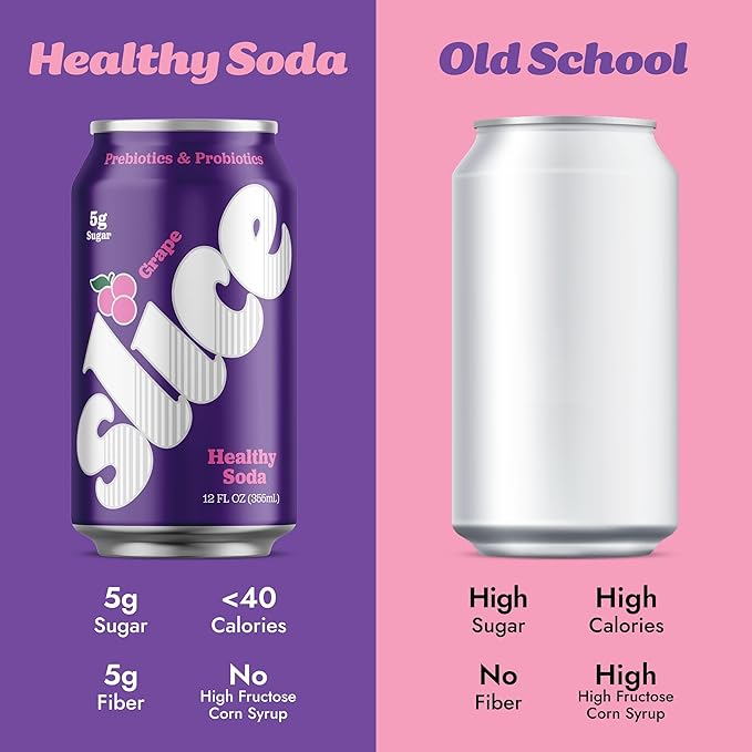 Slice Healthy Soda, Grape, Prebiotic & Probiotic Soda Pop, 5g Fiber, 40 calories, 12 fl oz 12 Pack