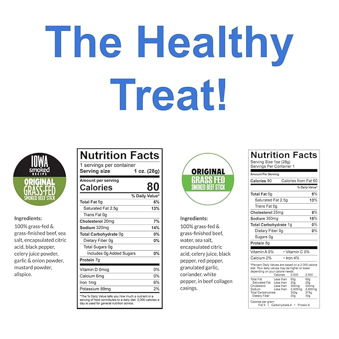 Original Variety, Sogo Snacks, No Sugar, 100% Grass-fed, Non-GMO Beef Sticks. No Nitrates, Gluten, Soy, MSG, Dairy or Nuts. Keto, Whole30, Paleo Friendly (1-oz, 144-cnt, 72 of Each)