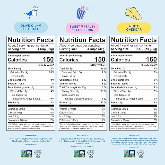 Khloud Protein Popcorn, 6 Pack Variety Pack - Protein Popcorn Made with Real Simple Ingredients & 7g Protein - Non-GMO, Gluten Free & Kosher - Healthy Snacks