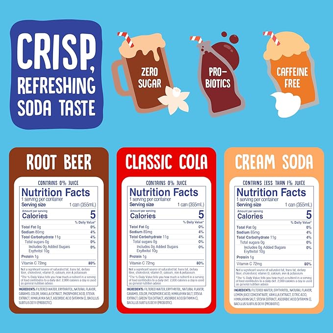 Cove Probiotic Soda, Zero Sugar Better-For-You Alternative - Refreshing, Delicious Probiotic Drink, No Synthetic Colors & Caffeine Free – Nostalgic Variety, 12 Pack