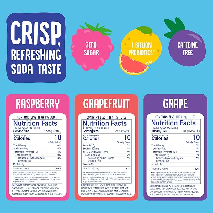 Cove Probiotic Soda, Zero Sugar Better-For-You Alternative - Refreshing, Delicious Probiotic Drink, Naturally Sweetened & Caffeine Free - Fruity Flavors, 12 Pack - Raspberry, Grapefruit, & Grape