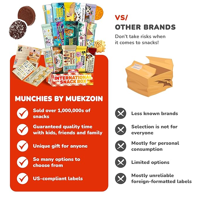 International Snack Box, Unique Experience with Universal Exotic Candies and Treats from around the World, Gift-Ready Foreign Foods in Packages Inspired by European, Japanese and Korean Cultures