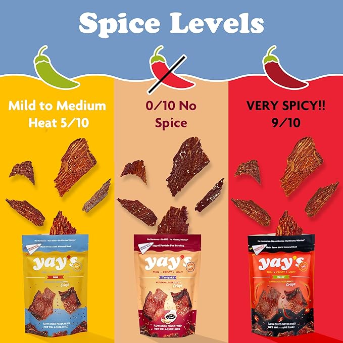 Yay's Beef Jerky Sampler Pack – Healthy High-Protein Snacks, Variety Pack of 3 Flavors (Mild, Spicy, Teriyaki), Low-Carb, Healthy Meat Snacks for Any Occasion – 3 Bags (1.75 oz Each)