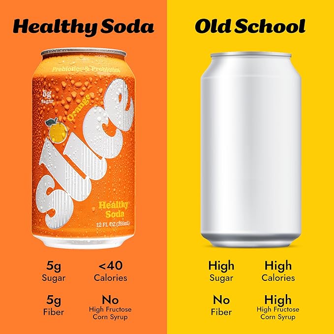 Slice Healthy Soda, Orange, Prebiotic & Probiotic Soda Pop, 5g Fiber, 40 calories, 12 fl oz 12 Pack