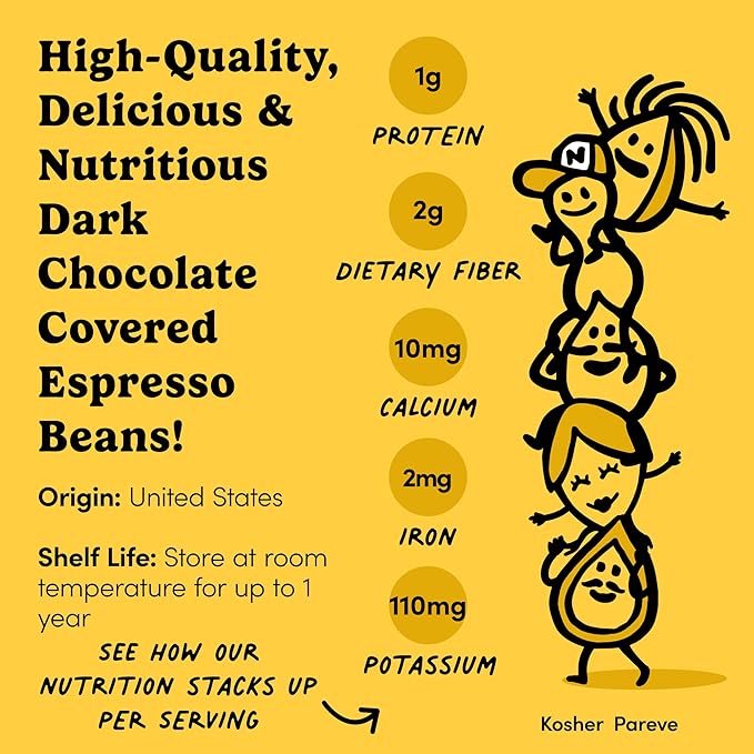 Nuts.com – Dark Chocolate Covered Espresso Bean – 2 Pound Bag, Great Snack for Adults, Good Source of Antioxidants & Caffeine – For Office, Holiday Gatherings & Home Snacking