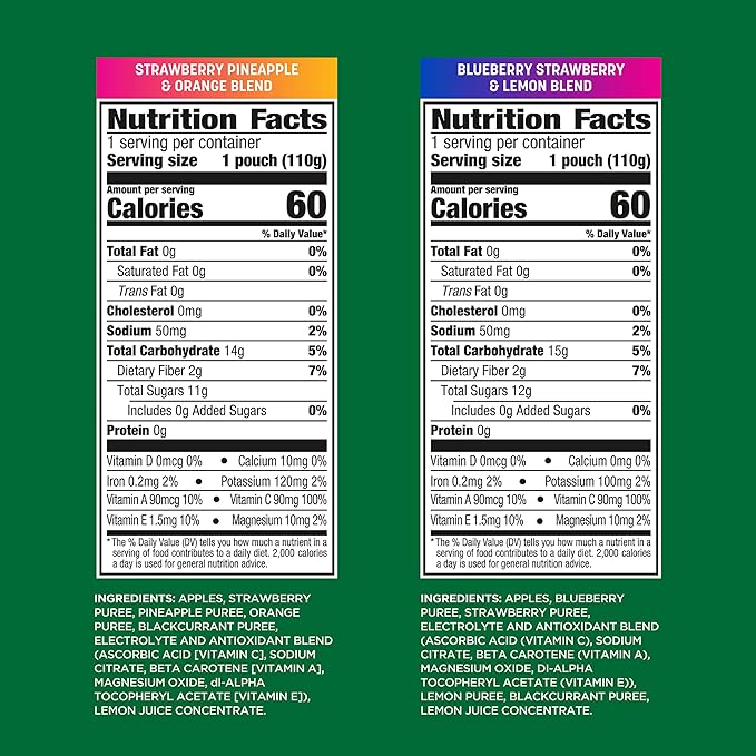 GoGo squeeZ Active Fruit Blend with Electrolytes | 18-Count Variety Pack | Blueberry Strawberry Lemon & Strawberry Pineapple Orange | Made with Real Fruit and Antioxidants Vitamin A, E, & C