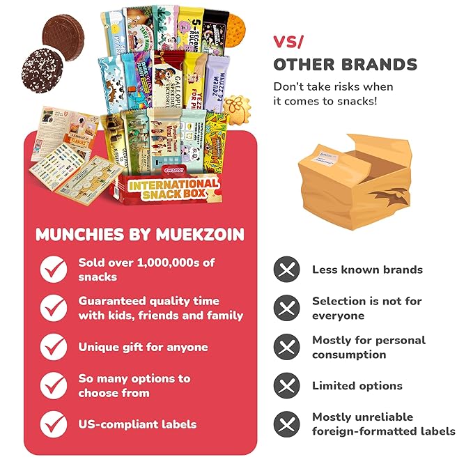 International Snack Box, Unique Experience with Universal Exotic Candies and Treats from around the World, Gift-Ready Foreign Foods in Packages Inspired by European, Japanese and Korean Cultures