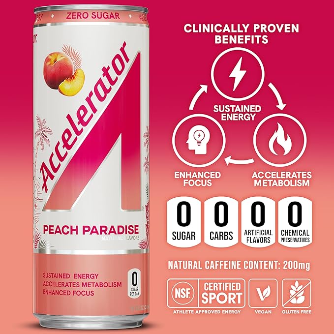Accelerator Energy Drink, Peach Paradise 12oz can (12 pack), Zero Sugar, Sustained Energy from 100% Natural Caffeine (200mg from Green Coffee Bean & Green Tea extract)