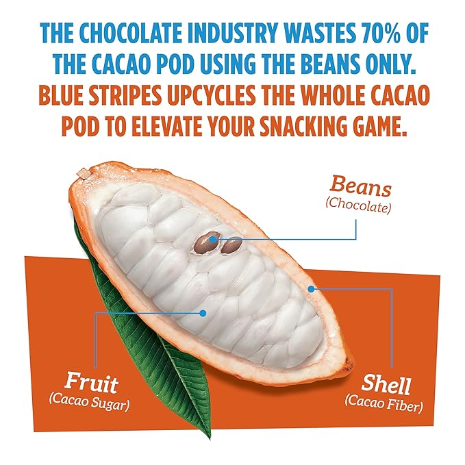 Blue Stripes - Trail Mix, 70% Chocolate Chips, Almonds, Macadamia Nuts, Mango, Healthy Snacks for Adults, Whole 70% Cacao, With Unrefined Sugar, Non GMO, Gluten Free, Vegan - 4 Pack, 8 oz