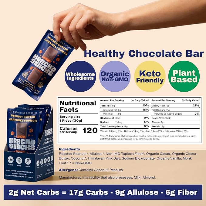 Krack’d Snacks Keto Milk Chocolate Candy Bars 5 Pk- Low Carbs, Sugar Free Keto Bar with Peanut Butter Caramel Crunch & Allulose | Non GMO, Gluten Free Snack