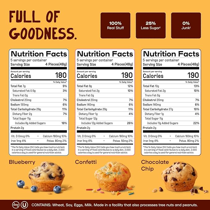 Muffinful Mini Muffins Variety Pack – Bakery Fresh Bite-Sized Treats – 60 Muffins Total (15 Packs of 4) – Less Sugar, Nothing Artificial, Individually Wrapped