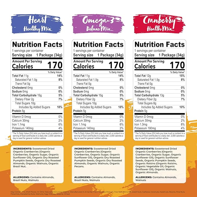 Nature's Garden Organic Trail Mix Snack Packs - Trail Mix Variety, Energy Boosting, Heart Healthy, Omega-3 Rich, Cranberries, Pumpkin Seeds, Individual Packs, Family - 1.2 Oz Bags (48 Individual Servings)