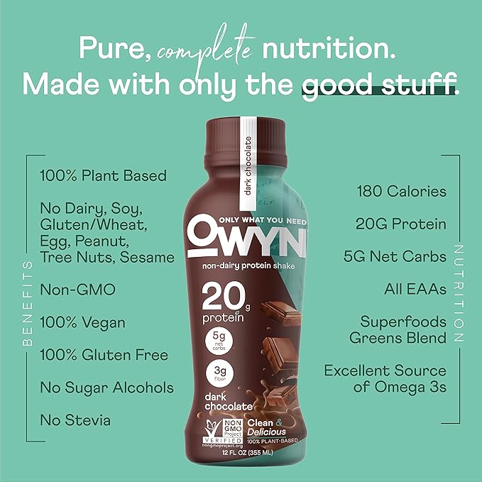 OWYN Only What You Need Dark Chocolate Flavored Protein Shake, 20g Protein, 4g Sugar, 3g Fiber, Dairy Free, Plant Based Protein Drink 12 Count