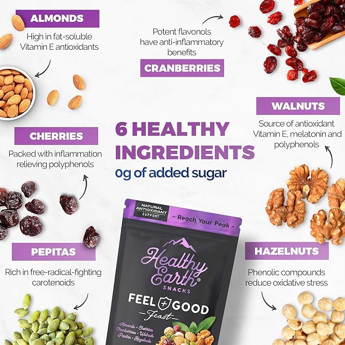 Mixed Nuts Unsalted | Trail Mix | Trail Mix without Peanuts | Gourmet Snacks, Protein Snacks, Gluten Free, No Preservatives, High Fiber (Natural Antioxidant)