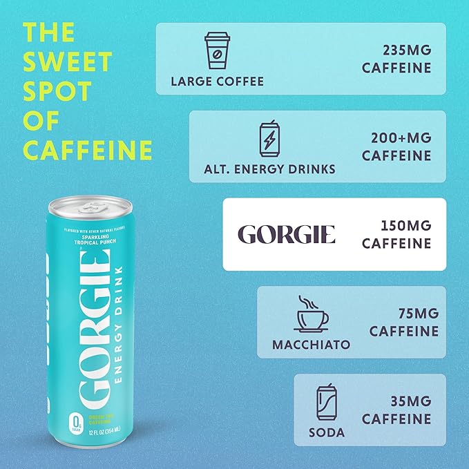 GORGIE Tropical Variety, Sugar-Free Natural Energy Drink Sparkling, Healthy Energy Drinks - Green Tea, Biotin, B Vitamins -150mg Caffeine, Vegan, & Low Calorie (Pack of 12)