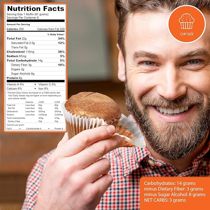 Low Carb Cappuccino Muffins 6 Pcs (1-Pack) by Carb-o-licious - Delicious Keto Mini Muffins with Only 2 Net Carbs, 9g Protein - Sugar Free Cupcake Style Healthy Snack Made, Almond Flour, Low-Carb Treat