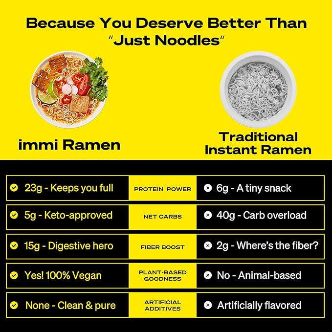 immi Roasted "Pork" Tonkotsu Ramen, 100% Plant Based, Keto Friendly, Low Carb, High Protein, Packaged Noodle Meal Kit, Ready to Eat, 6 Pack
