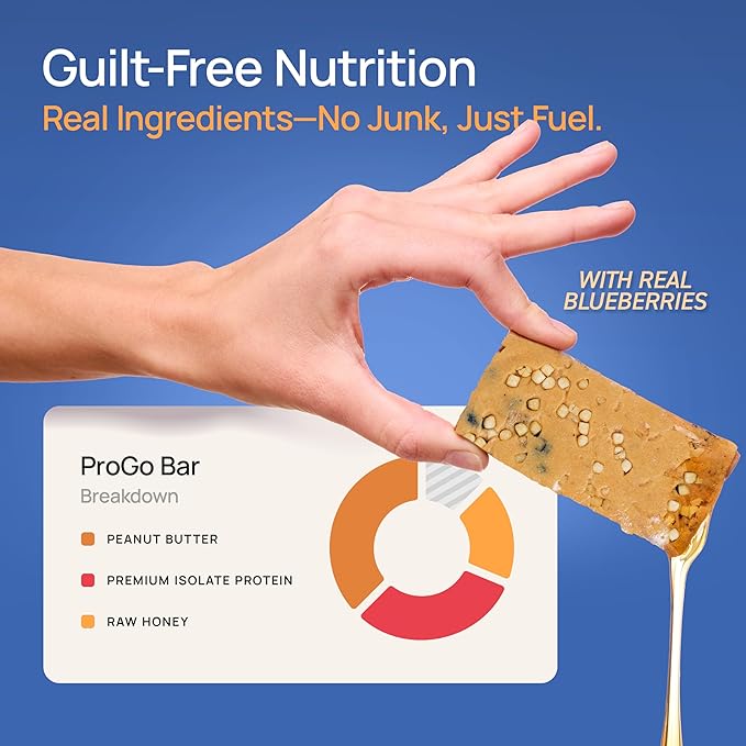 ProGo Protein Bars, Energy Bars - 19g Clean Protein, Made with 95% Pure Isolate, Tallow, Collagen, Real Ingredients - Low Calorie, No Artificial Sweeteners (20-Count, Blueberry Crunch)