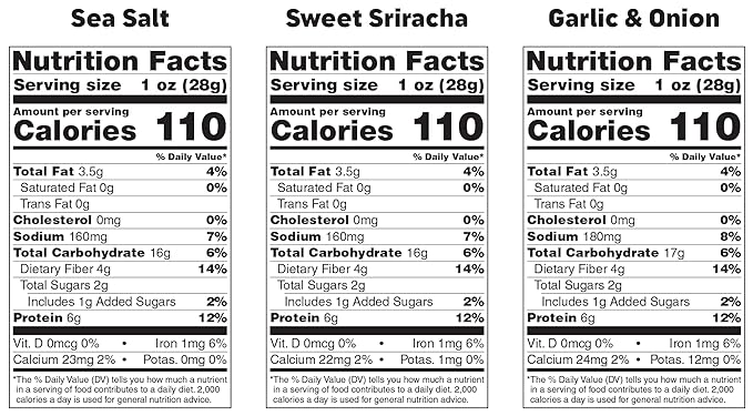Enlightened Bada Bean Bada Boom Roasted Fava Beans, Dried Broad Beans - 110 Calories, 4g Fiber, 6g Plant-Based Protein, Gluten-Free, Vegan, Plant Based Snacks - 1 Ounce (Pack of 24)