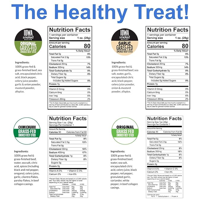 Mild Variety, Sogo Snacks, 4 No Sugar, 100% Grass-fed/finished, Non-GMO, Beef Flavors. No Nitrates, Gluten, Soy, MSG, Dairy, Nuts. Keto Friendly (6 Org-ISR, 6 Garlic-ISR, 6 Org, 6 Chimi, 24-cnt, 1-oz)