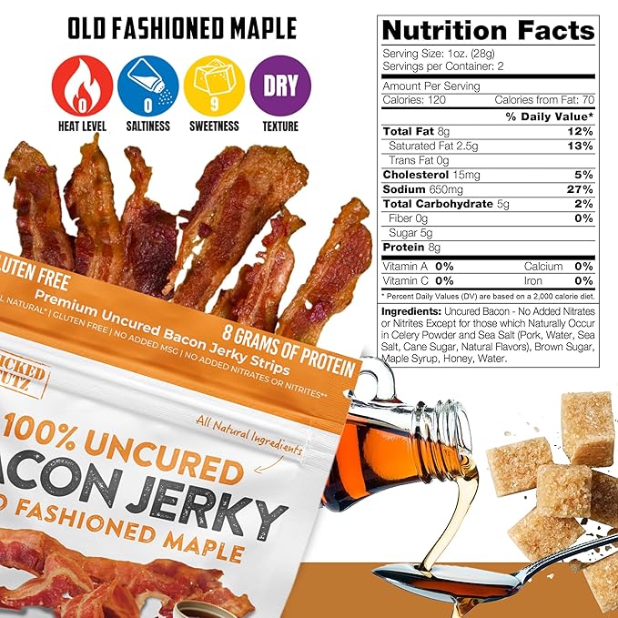 Bacon Jerky Variety Pack, 5 Flavors & Up to 24g Protein Per Bag, Fully Cooked, Tender & Easy to Chew Carnivore Snacks, USA Made High Protein Carnivore Snacks (5 Bags)