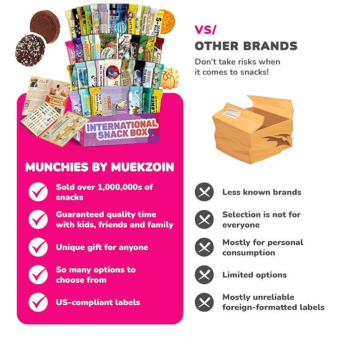 International Snack Box, Unique Experience with Universal Exotic Candies and Treats from around the World, Gift-Ready Foreign Foods in Packages Inspired by European, Japanese and Korean Cultures