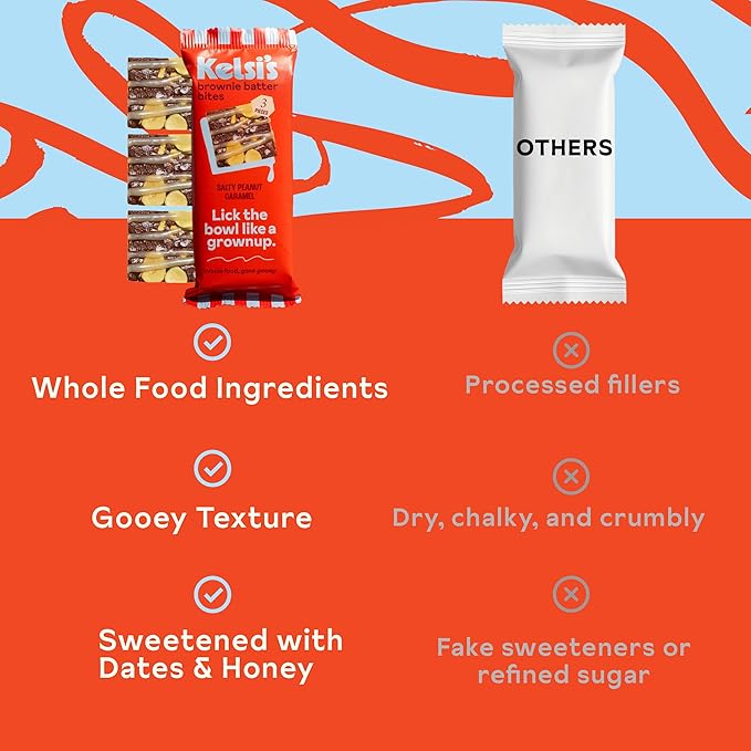 Kelsi's Salty Peanut Caramel Brownie Batter Bites, 8 Pack - Whole Ingredients, Healthy Brownie Bites, Dairy Free, Gluten Free, Soy Free Chocolate, Zero Refined Sugar, Paleo, Minimally Processed, Healthy Snack Alternative for Adults & Kids