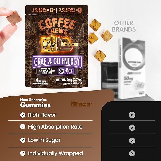 YouChews Coffee Chews - Grab & Go Energy with 100mg per Chew of Clean, Green Caffeine. With Real Organic Ingredients, Low Sugar, Great Bold Taste & Long Lasting Energy Boost (4 Counts)