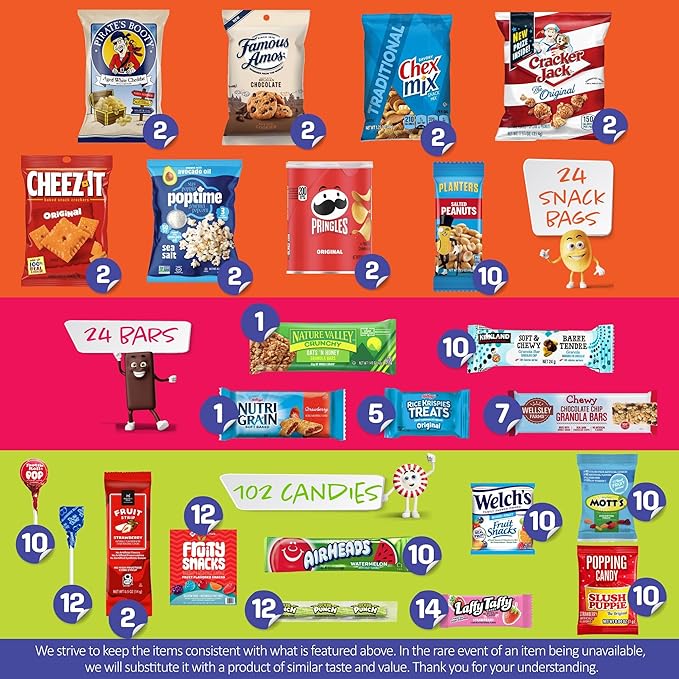 I AM Snacky - Valentines Day Snack Box Variety Pack Care Package + Greeting Card - SNACKY'S CELEBRATION CRATE (150 Count) Birthday Sweet Treats Gift Basket, Candies Chips