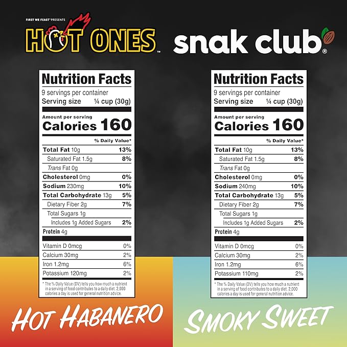 Snak Club x Hot Ones Snack Mix, Hot Habanero, Sweet Smoky, and Tangy Chili, Spicy Snacks with Peanuts, Pretzels, Sesame Sticks, Toasted Corn, Cashews, Vegan Snack, 10 oz Resealable Bags, 3 Pack