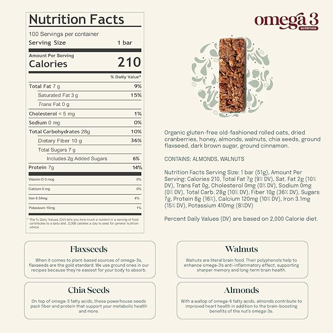 Eat Omega 3 Cranberry Granola Bar – Gluten-Free, Dairy-Free, Plant-Based Protein Snack with Omega-3 & Omega-6, Low Sugar, Non-GMO - 1.79oz, 12 Count