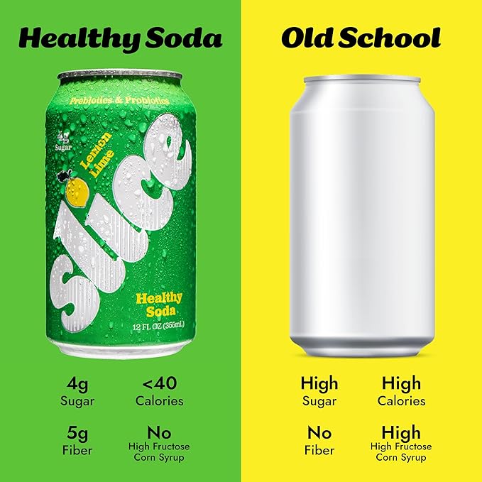 Slice Healthy Soda, Lemon Lime, Prebiotic & Probiotic Soda Pop, 5g Fiber, 35 calories, 12 fl oz 12 Pack