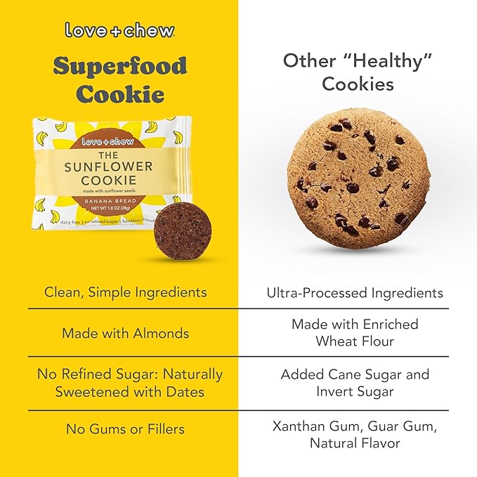 Love + Chew Soft Baked Protein Cookies, Gluten Free | (18) Count Sunflower Banana Bread Minis | Vegan, Paleo, Non GMO and Packed with Superfoods. - Individually Wrapped, and Made from Sunflower Seeds