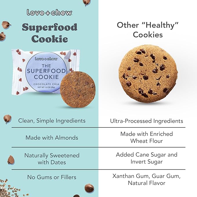 Love + Chew Superfood Soft Baked MINI Cookies Variety Pack, Plant Based Cookie With Almonds, Dates, and Chia Seeds for Kids and Adults, Vegan Snacks, Gluten Free, Paleo, Non GMO, 16 Pack