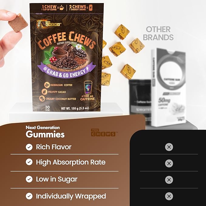 YouChews Coffee Chews - Grab & Go Energy with 100mg per Chew of Clean, Green Caffeine. With Real Organic Ingredients, Low Sugar, Great Bold Taste & Long Lasting Energy Boost (Pack of 2)