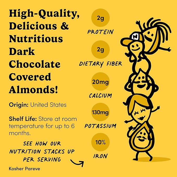 Nuts.com – Dark Chocolate Covered Almonds – 2 Pound Bag, Healthy Snack for Adults & Kids, Good Source of Protein, Fiber, Iron, Calcium, Potassium & Antioxidants – Kosher Pareve