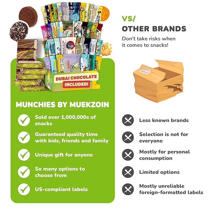 International Snack Box, Unique Experience with Universal Exotic Candies and Treats from around the World, Gift-Ready Foreign Foods in Packages Inspired by European, Japanese and Korean Cultures
