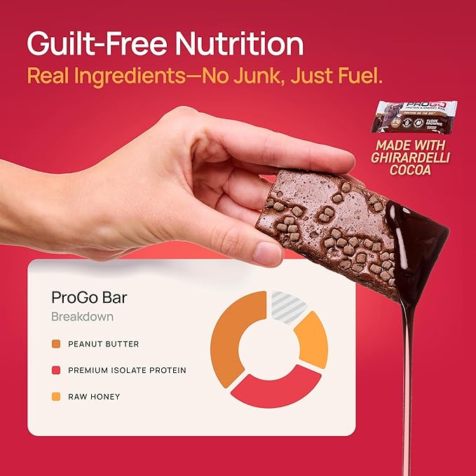 ProGo Protein Bars, Energy Bars - 21g Clean Protein, Made with 95% Pure Isolate, Tallow, Collagen, Real Ingredients - Low Calorie, No Artificial Sweeteners (20-Count, Fudge Brownie)